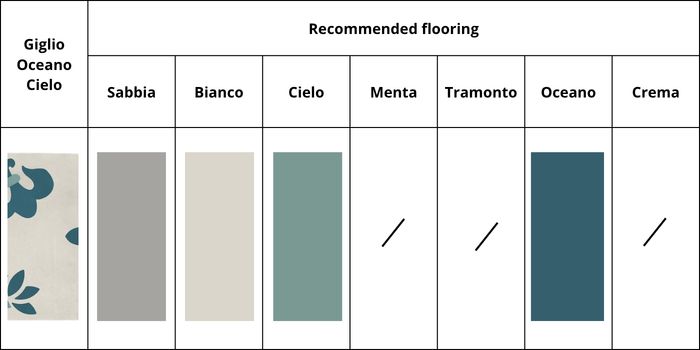 colours combination giglio oceano cielo